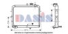 AKS DASIS 510051N Radiator, engine cooling
